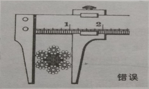 測(cè)量鋼絲繩錯(cuò)誤方法